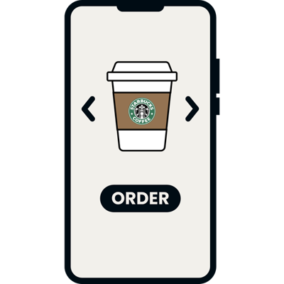 Order Online with Phone